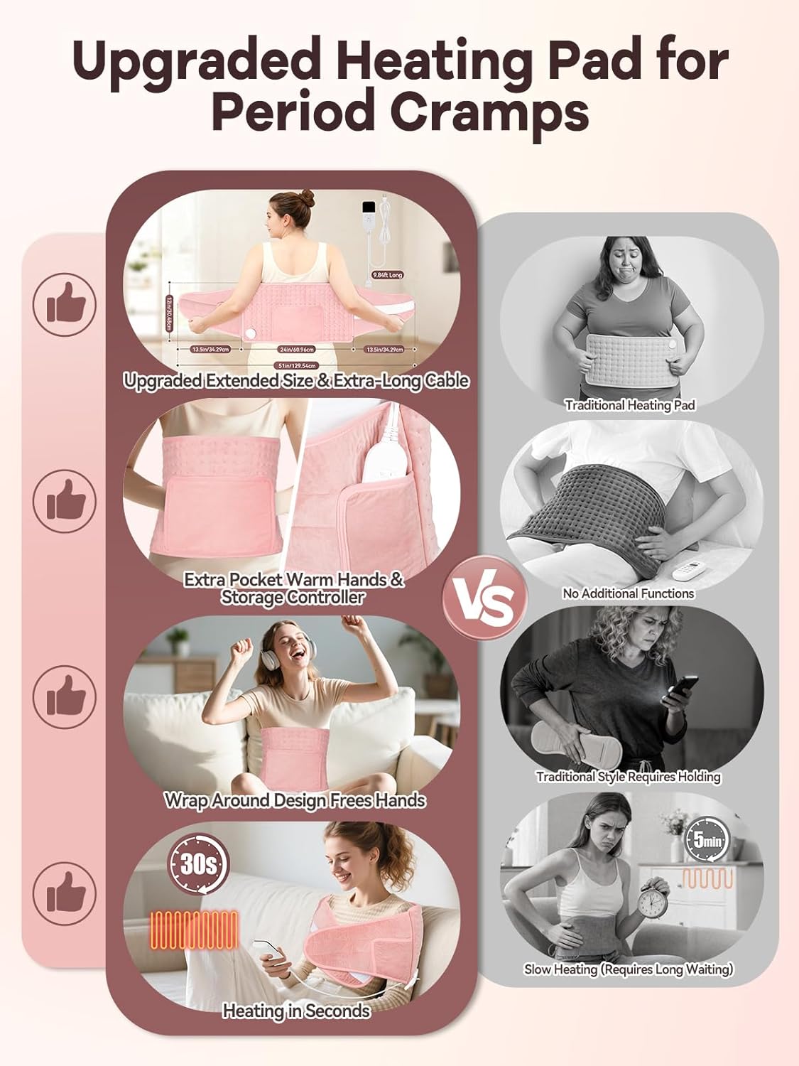 Comfy Cozy Nest™ - Heating Pad